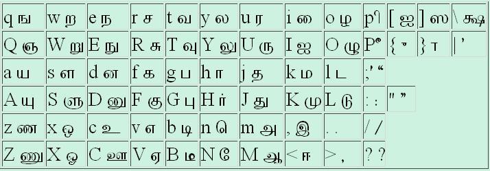 baamini font to tamil